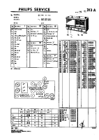 Philips - 313-A-Service-Manual 